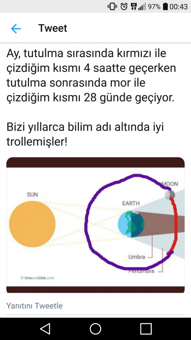 ay tutulmasının bilimsel saçmalığı