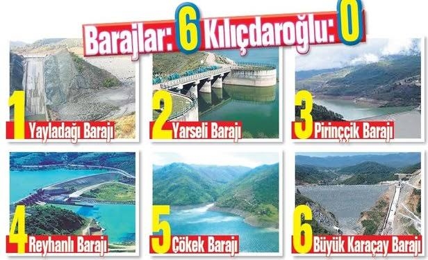kılıçdaroğlunun bunaması