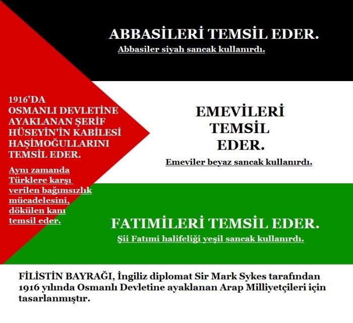 filistinlilerin ihanetleri sıralı tam liste