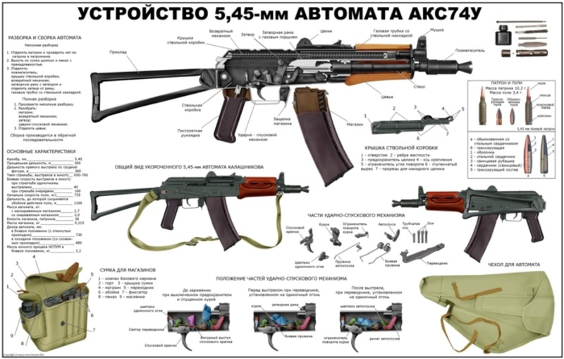 Чертеж акс 74 у