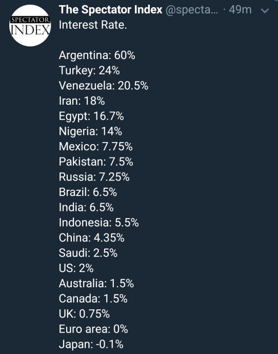 doların düşmesiyle döviz alan kişi