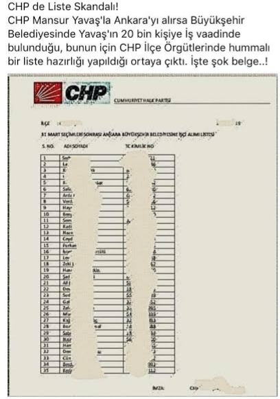 mansur yavaşın kazanırsa 20 bin işci alacağı
