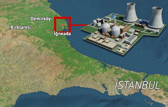 iğneada nükleer santrali