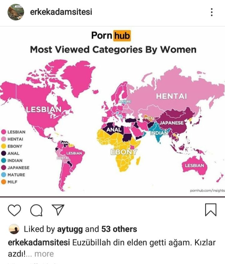 Разделы Порно Список