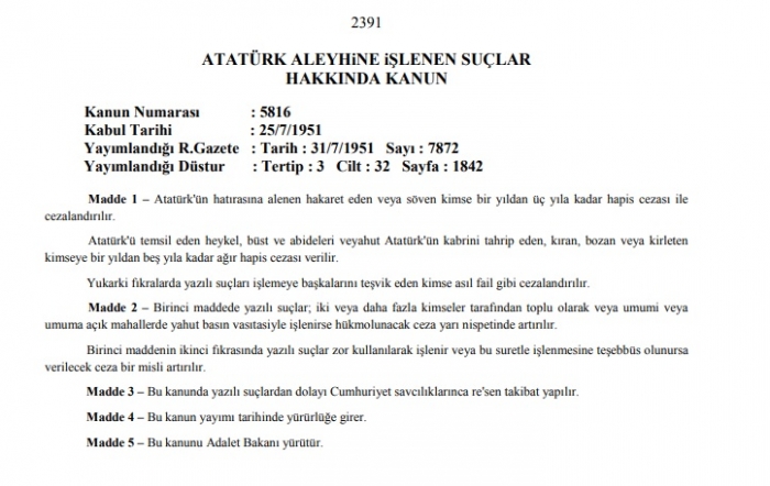 5816 sayılı kanunun kaldırılma kampanyası
