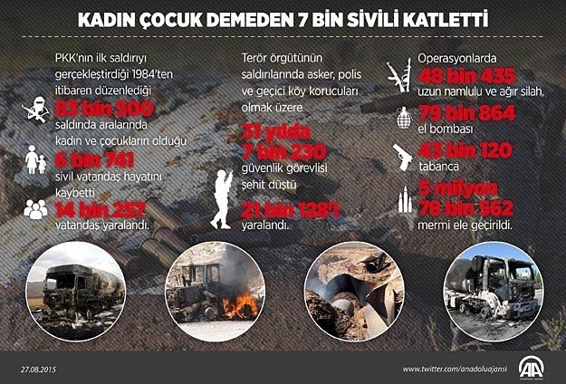 demirtaşın akp chp mhp hepsine irkçı demesi