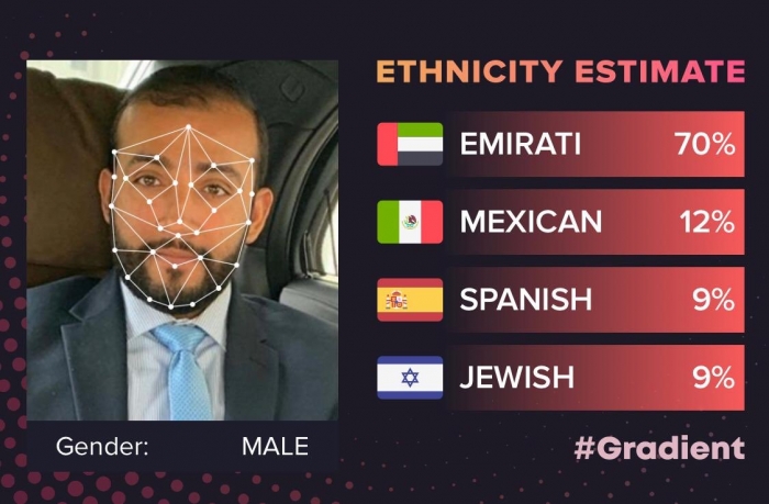 yüz hatlarından etnik kökeni gösteren uygulama