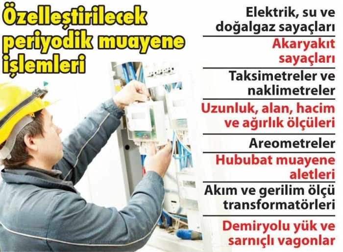 elektrik su doğalgaz faturalarına muayene ücreti