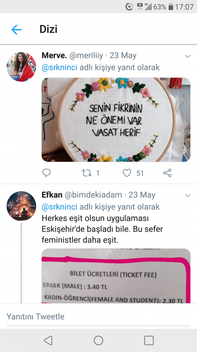 feminist dünyada erkek olmak