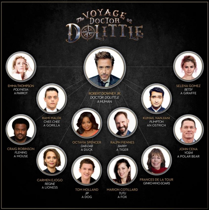 the voyage of doctor dolittle