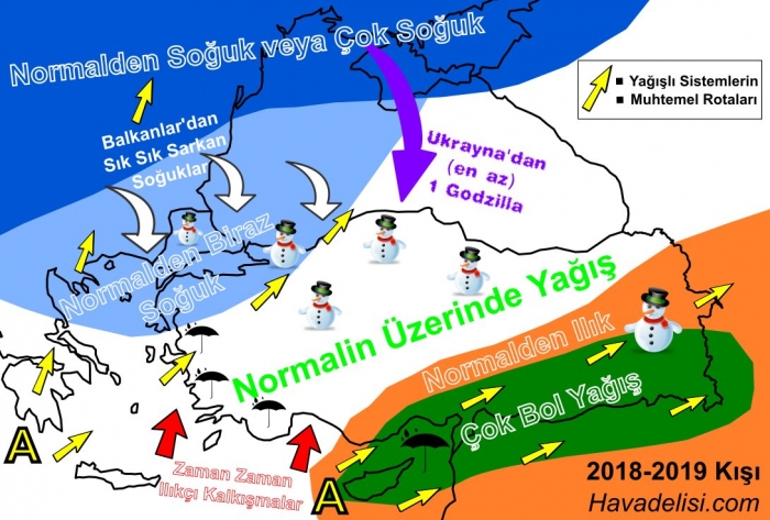 2018 2019 kış tahmini
