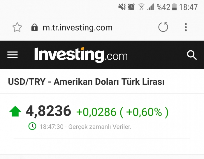 ohal kalkmasına rağmen doların artması