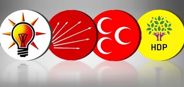 1 Kasım Seçimlerine Yaklaşırken Mecliste Bulunan 4 Parti ve İleriye Dönük Amaçları