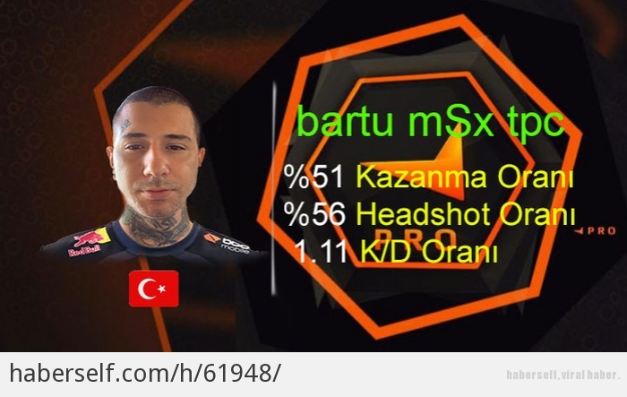 bartu mSx tpc , an itibari ile tam 2006 puanla FPL-C’da liderlik koltuğuna oturmuş durumda.