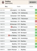 8 nisan 2019 çaykur rizespor beşiktaş maçı / #1827066
