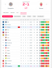 iddaa