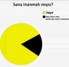 sözlük hanımlarının çok güzel olmaları / #1900358