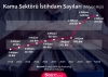 kamuda çalışan sayısının 5 milyon olması / #2090431