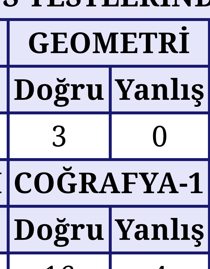 lys 2017