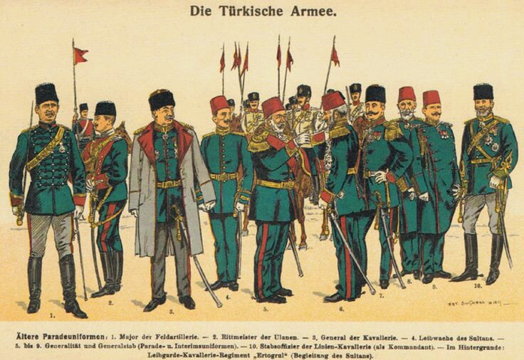Osmanli Ordusu Sefere Nasil Cikardi Serenti