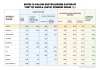 türkiye likit destekte devleri geride bıraktı / #2148367