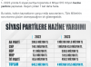 siyasi partilere hazine yardımı / #2264556