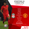 17 ekim 2016 liverpool manchester united maçı / #1212083