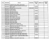 sgk nın 52 ilacı geri ödeme listesinden çıkarması / #2183864