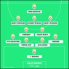 15 aralık 2018 başakşehir galatasaray maçı / #1779207