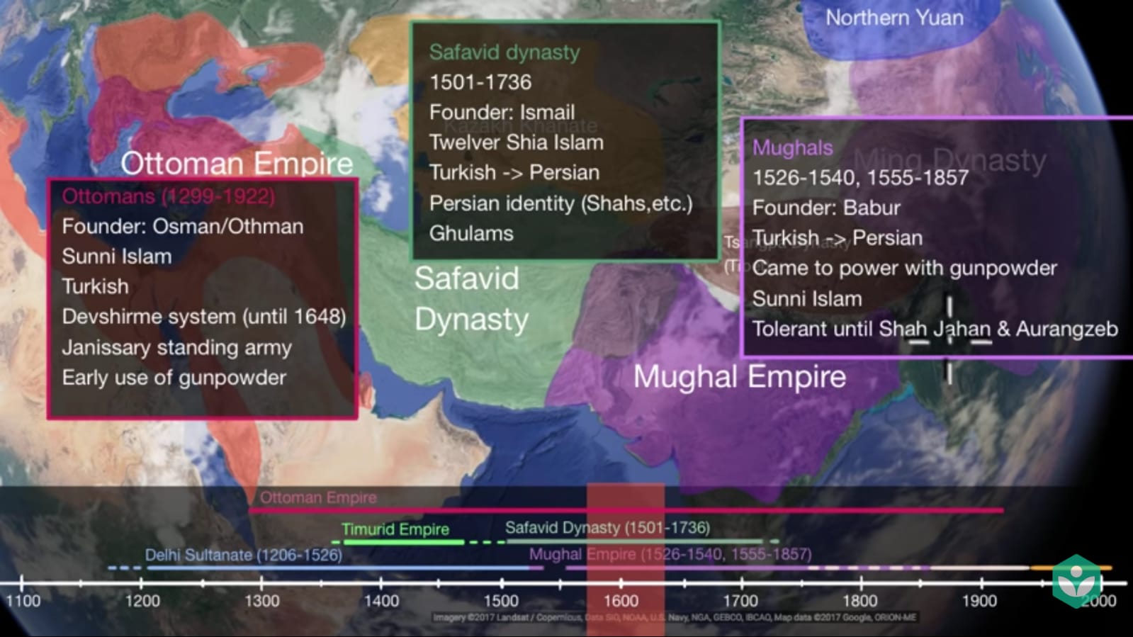 Gunpowder Empires Uluda S Zl K   Gunpowder Empires 2078969 