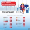 kadın ceo ların en fazla olduğu ülkeler / #2026828