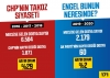 imamoğlu nun ak parti bize engel oluyor yalanı / #2129200