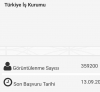 3 kişinin alınacağı işe 359 bin kişinin başvurması / #1733650