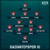 24 aralık 2016 beşiktaş gaziantepspor maçı / #1282749