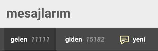 sözlük yazarlarının mesaj sayıları