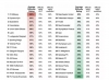 7 kasım 2024 galatasaray tottenham maçı