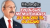 en düşük memur maaşının 21 260 tl olması