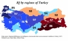 türkiye nin bölgelere göre iq ortalaması