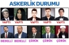 bedelli askerlik yapanların vatan haini olması / #1987504