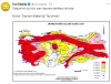 deprem bakanlığı kurulmalı / #2287924