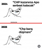 tam tam denen sik kafalı