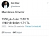 geçmiş dönemlerde dolar kurları / #2096602