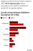 dünyada en çok çocuk istismarı sitesi avrupa da / #1379706
