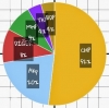 20 entryli olup akp propagandası yapan kişiler