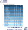 öğrenci memnuniyeti anketi 2020 / #2056093