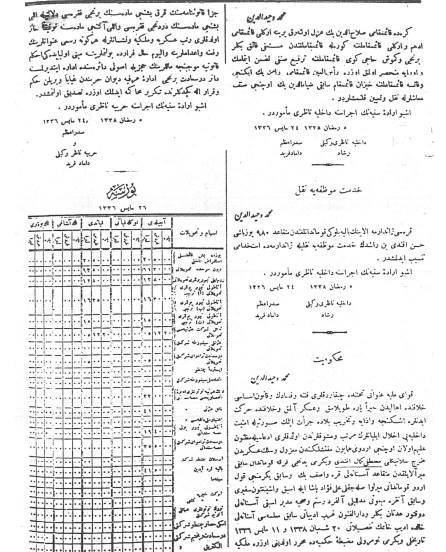 vahdeddin in atatürk için çıkardığı idam kararı