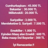 bayram ikramiyesi / #1856487