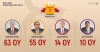 26 mayıs 2018 galatasaray seçimli genel kurul / #1684532