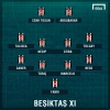 15 ekim 2016 kayserispor beşiktaş maçı / #1210122