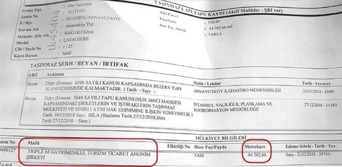 katar emirinin kanal ist güzergahında arsa alması